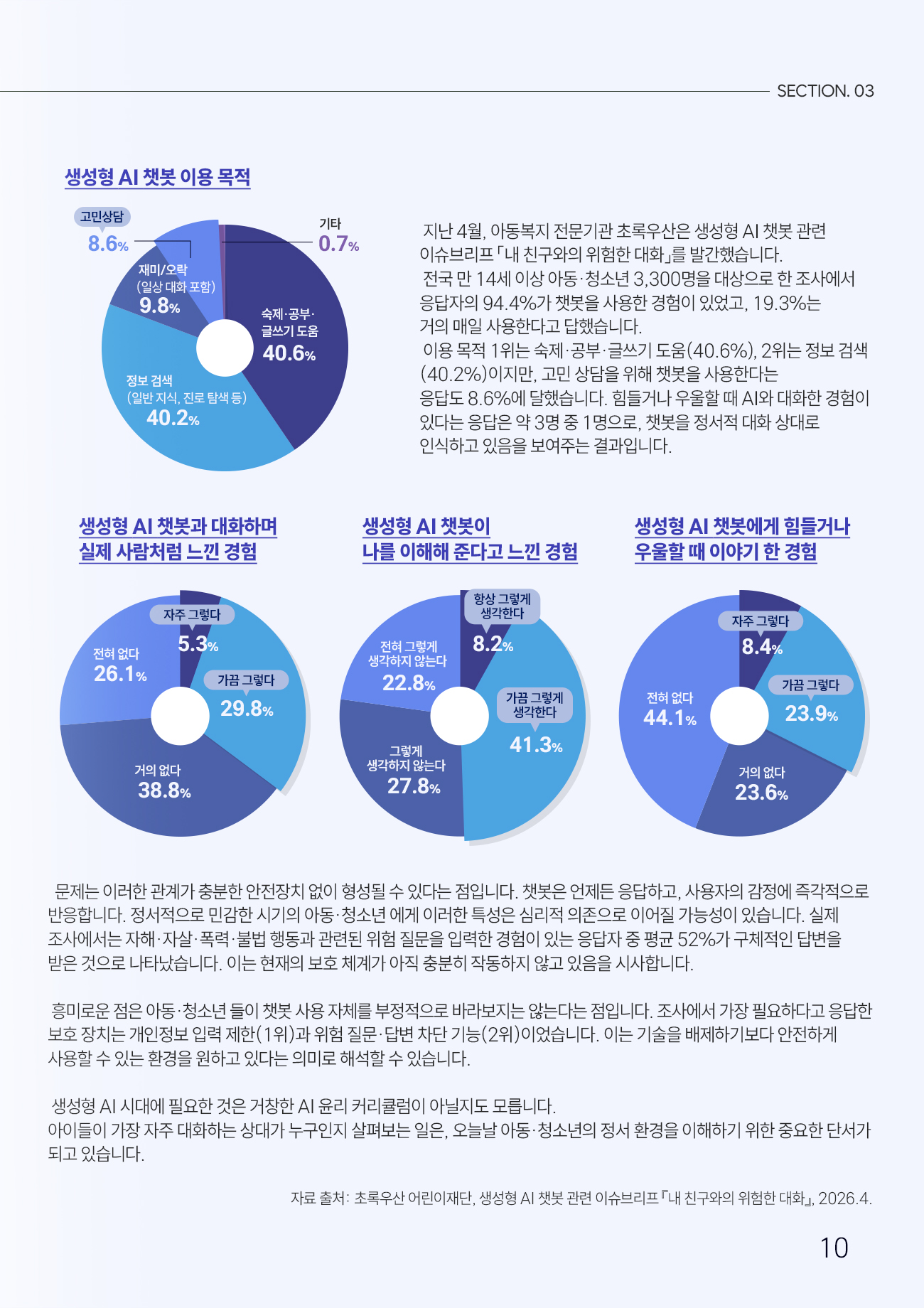 매거진 12