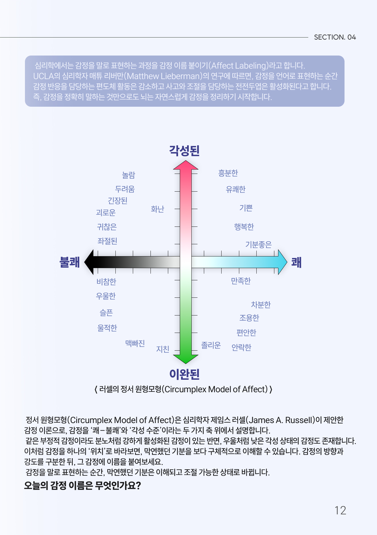매거진 14