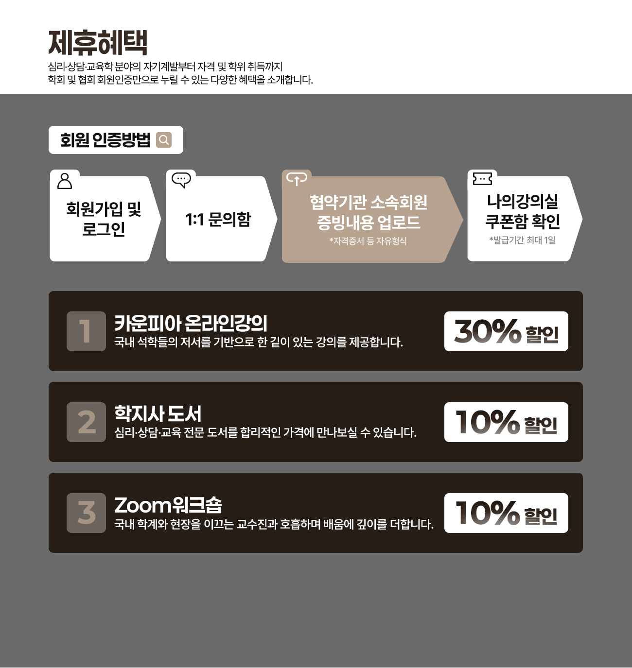 학지사에듀 카운피아 제휴 혜택